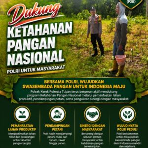 Polisi Polsek jenu Polres Tuban Turun ke Ladang, Dampingi Petani Jagung Dukung Ketahanan Pangan