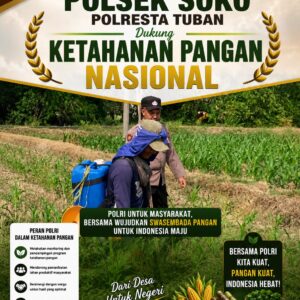 Polsek Soko Polresta Tuban Turun Langsung Cek Tanaman Jagung Warga