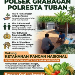 Polri Dukung Astacita, Polsek Grabagan Polresta Tuban Turun Cek Tanaman jagung milik Warga di Desa Grabagan