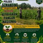 Polri Dukung Astacita, Polsek Semanding Polresta Tuban Turun Cek Tanaman jagung milik Warga di Kel. Karang