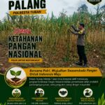 Dukung Astacita, Polsek Palang Polresta Tuban Pantau Langsung Lahan Jagung milik warga Desa Dawung