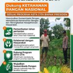Polri Dukung Astacita, Polsek Grabagan Polresta Tuban Turun Cek Tanaman jagung milik Warga di Desa Grabagan