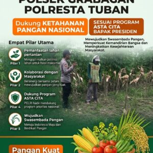Polri Dukung Astacita, Polsek Grabagan Polresta Tuban Turun Cek Tanaman jagung milik Warga di Desa Grabagan