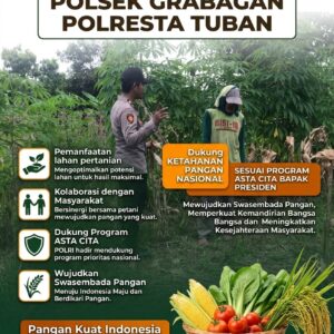 Polsek Grabagan Polresta Tuban Turun Langsung Cek Tanaman Jagung Warga