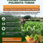 Polri Dukung Astacita, Polsek Grabagan Polresta Tuban Turun Cek Tanaman jagung milik Warga di Desa Grabagan