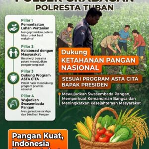 Polsek Grabagan Polresta Tuban Turun Langsung Cek Tanaman Jagung Warga