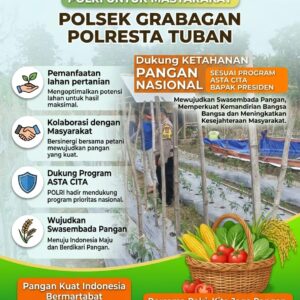 Polri Dukung Astacita, Polsek Grabagan Polresta Tuban Turun Cek Tanaman jagung milik Warga di Desa Grabagan