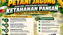 Mendukung Program Ketahanan Pangan, Bhabinkamtibmas Monitoring Pertumbuhan Jagung