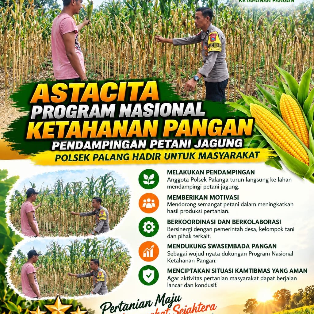 Dukung Astacita, Polsek Palang Polresta Tuban Pantau Langsung Lahan Jagung milik warga Desa Dawung
